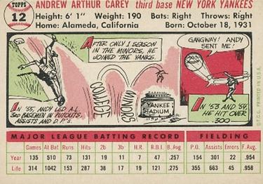 1956 Topps #12 Andy Carey Back