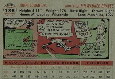 1956 Topps #136 Johnny Logan Back