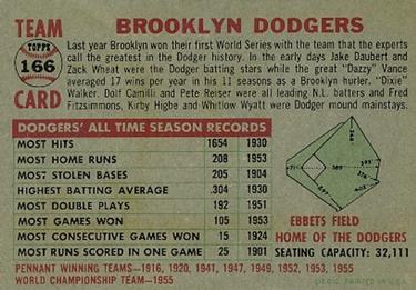 1956 Topps #166 Brooklyn Dodgers Back