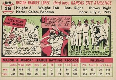 1956 Topps #16 Hector Lopez Back
