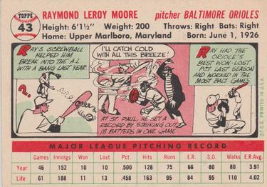 1956 Topps #43 Ray Moore Back