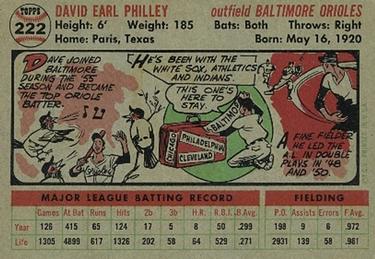 1956 Topps #222 Dave Philley Back