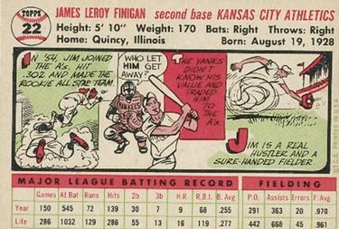 1956 Topps #22 Jim Finigan Back