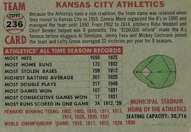 1956 Topps #236 Kansas City Athletics Back