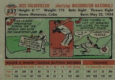 1956 Topps #237 Jose Valdivielso Back