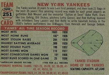 1956 Topps #251 New York Yankees Back