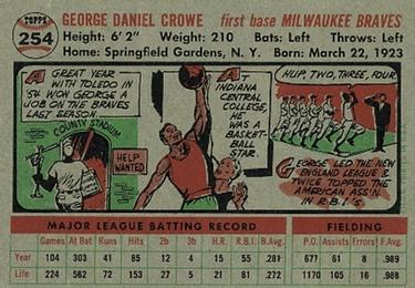 1956 Topps #254 George Crowe Back