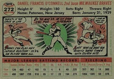 1956 Topps #272 Danny O'Connell Back