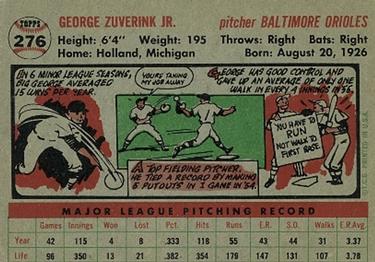 1956 Topps #276 George Zuverink Back