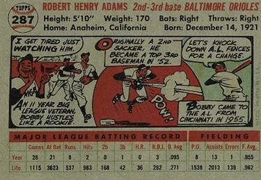 1956 Topps #287 Bobby Adams Back
