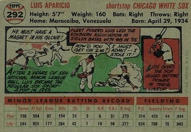 1956 Topps #292 Luis Aparicio Back