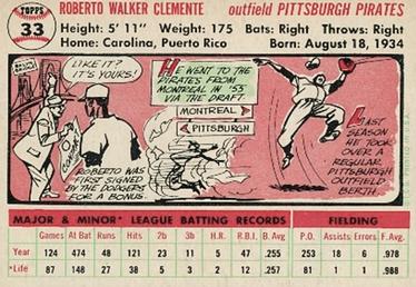 1956 Topps #33 Roberto Clemente Back