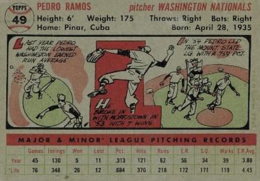 1956 Topps #49 Pedro Ramos Back