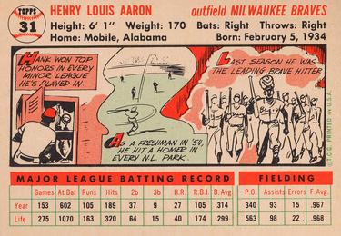 1956 Topps #31 Hank Aaron Back