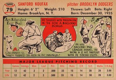 1956 Topps #79 Sandy Koufax Back