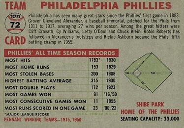 1956 Topps #72 Philadelphia Phillies Back