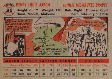 1956 Topps #31 Hank Aaron Back