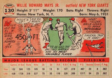 1956 Topps #130 Willie Mays Back