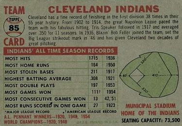1956 Topps #85 Cleveland Indians Back