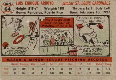1956 Topps #64 Luis Arroyo Back