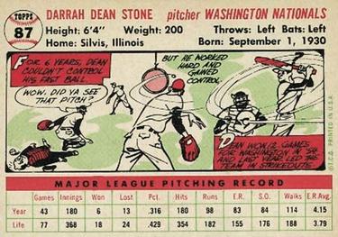 1956 Topps #87 Dean Stone Back