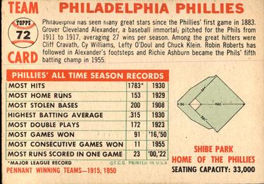 1956 Topps #72 Philadelphia Phillies Back