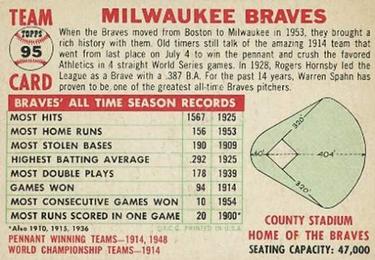 1956 Topps #95 Milwaukee Braves Back