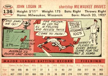 1956 Topps #136 Johnny Logan Back