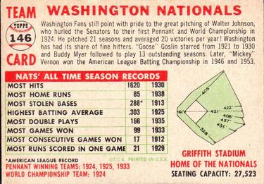 1956 Topps #146 Washington Senators Back