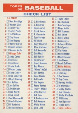 1956 Topps #NNO Checklist: 1-100; 181-260 Front