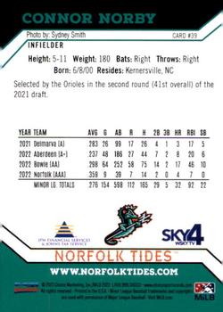 2023 Choice Norfolk Tides #39 Connor Norby Back