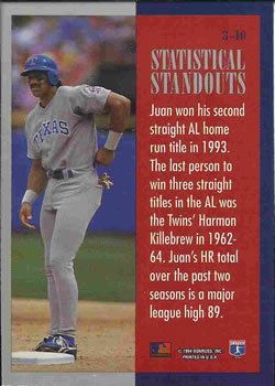 1994 Leaf - Statistical Standouts #3 Juan Gonzalez Back