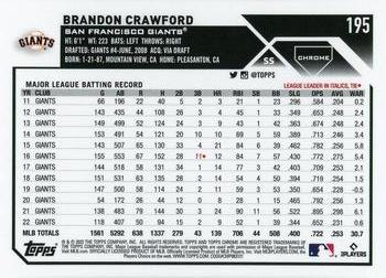 2023 Topps Chrome #195 Brandon Crawford Back