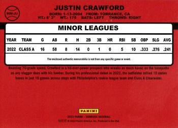 2023 Donruss - Retro 1990 Materials Red #90M-JU Justin Crawford Back