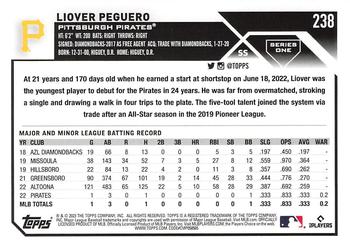 2023 Topps - All-Star Game #238 Liover Peguero Back