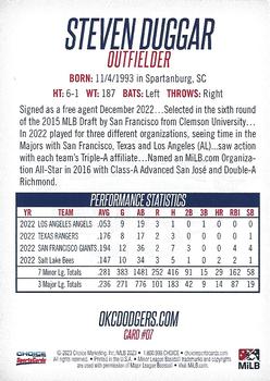 2023 Choice Oklahoma City Dodgers #7 Steven Duggar Back