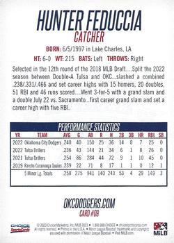 2023 Choice Oklahoma City Dodgers #9 Hunter Feduccia Back