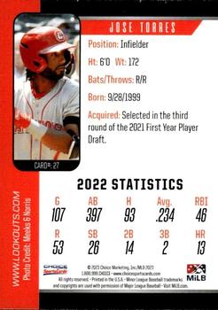 2023 Choice Chattanooga Lookouts #27 Jose Torres Back