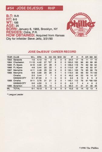 1990 Philadelphia Phillies Photocards - Update #NNO Jose DeJesus Back