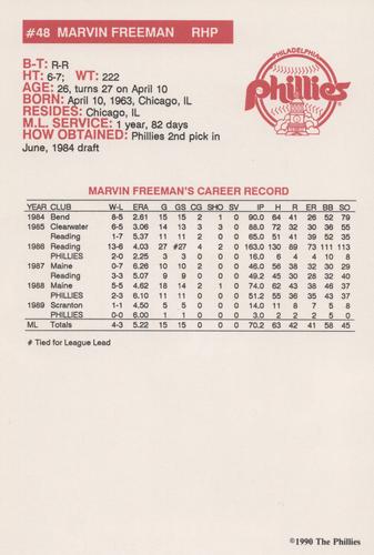 1990 Philadelphia Phillies Photocards - Update #NNO Marvin Freeman Back