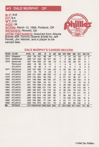 1990 Philadelphia Phillies Photocards - Update #NNO Dale Murphy Back