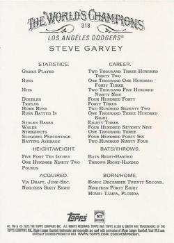 2023 Topps Allen & Ginter #318 Steve Garvey Back