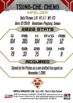 2023 Choice Altoona Curve Update #50 Tsung-Che Cheng Back