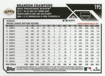 2023 Topps Chrome - Refractor #195 Brandon Crawford Back