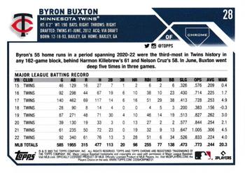 2023 Topps Chrome - Prism Refractor #28 Byron Buxton Back