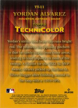 2023 Topps Chrome - Topps in Technicolor #TT-11 Yordan Alvarez Back