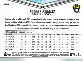 2023 Topps International Trading Card Day Milwaukee Brewers #MIL-6 Freddy Peralta Back
