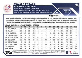 2023 Topps - 582 Montgomery Club Foil Stamped #94 Oswald Peraza Back