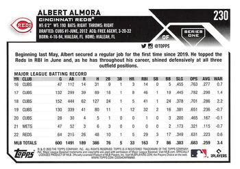 2023 Topps - 582 Montgomery Club Foil Stamped #230 Albert Almora Back