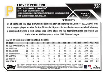 2023 Topps - 582 Montgomery Club Foil Stamped #238 Liover Peguero Back